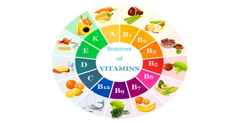 vitamins in skincare products 11zon